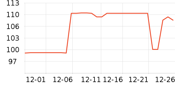 ���ĵ����/�忾����ʷ�۸�