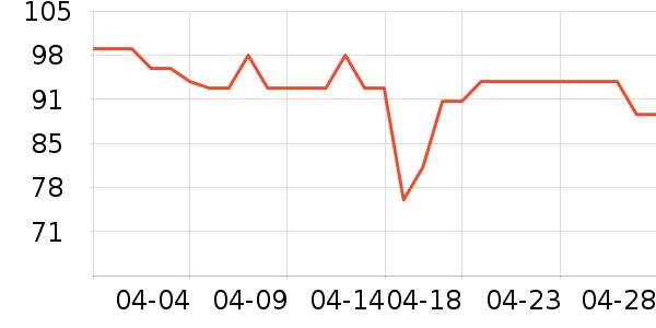 ���ĵ����/�忾����ʷ�۸�