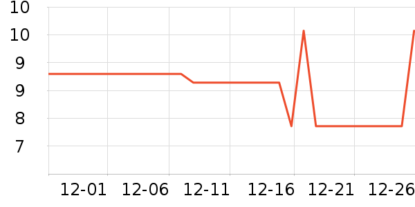 ��֥����������ʷ�۸�