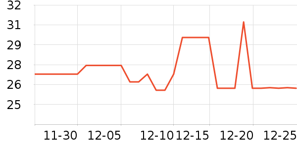 ��ɽ������Ʒ��ʷ�۸�