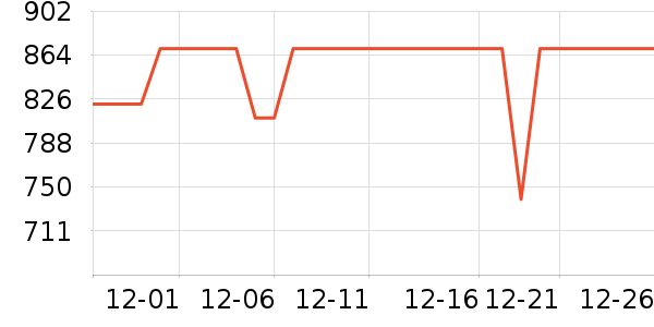 ���������ʷ�۸�