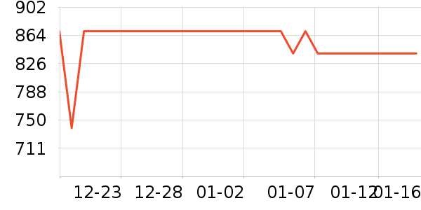 ���������ʷ�۸�