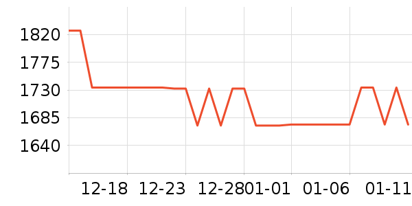 a2Ӥ���̷���ʷ�۸�