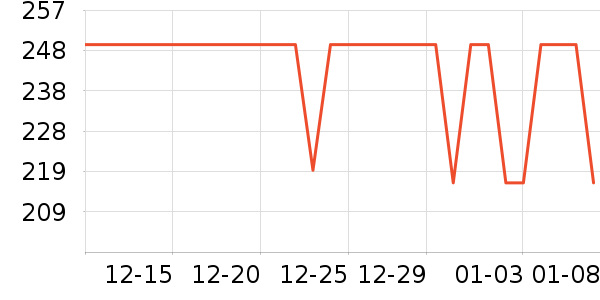 ��Ȼ�û�����װ��ʷ�۸�