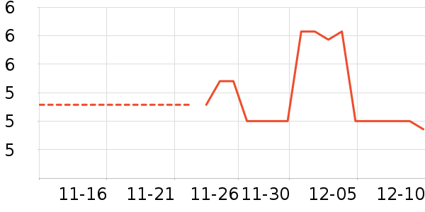 ����Ʒ�Ƹ�������ʷ�۸�