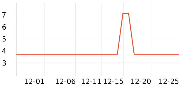 ����Ʒ��һ���Բ;���ʷ�۸�