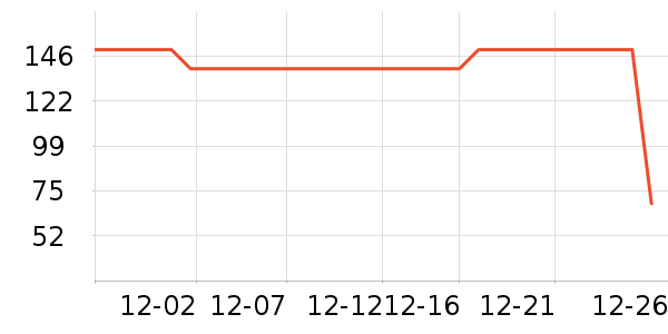 ���ɼп���ʷ�۸�