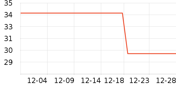 �����ֽ��ʷ�۸�