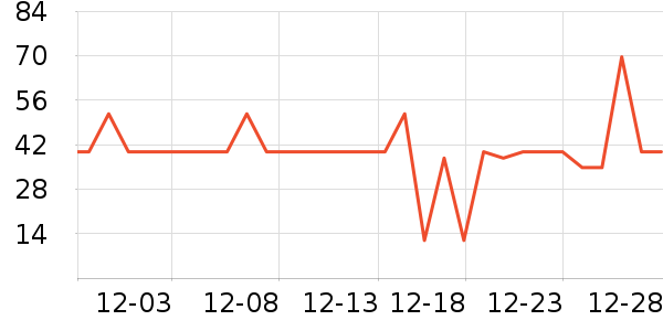 ��ţţ��/��Ʒ��ʷ�۸�