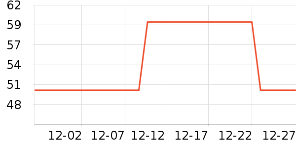 ��Դ�鱣ů������ʷ�۸�