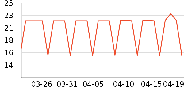 �޷�������������ʷ�۸�