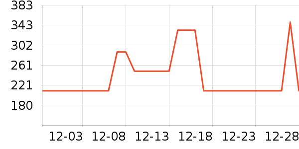 ˧�˳����������ʷ�۸�