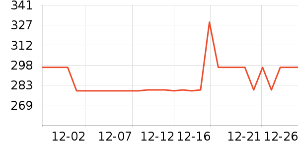 ���������Ӽ���ʷ�۸�