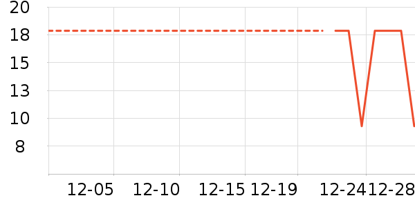 �����������沿������ʷ�۸�