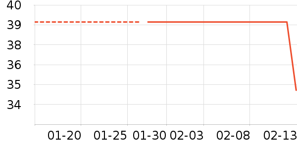 ���׽�����������Ʒ��ʷ�۸�