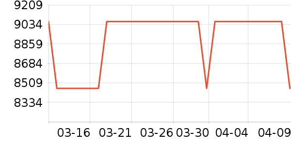 �˼ҼҾӲ�����ʷ�۸�