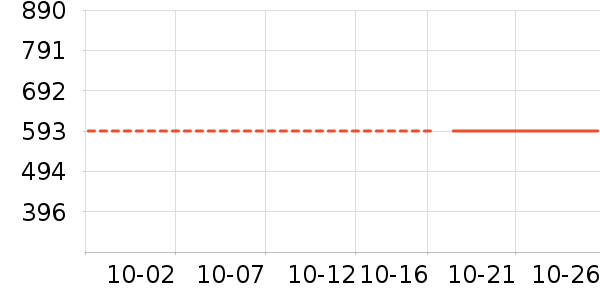 ���û�ɴ/����/�����ʷ�۸�