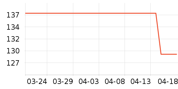 ���հڼ���ʷ�۸�