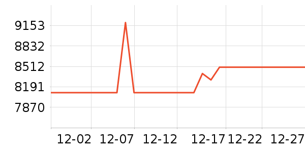 �῵����/΢�������ʷ�۸�