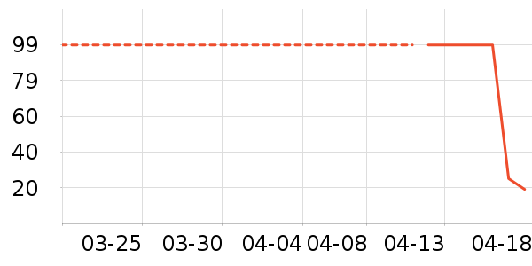 ��Ը�ѹ�������ʷ�۸�