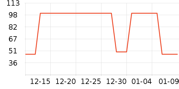 KINHISA���/������ʷ�۸�