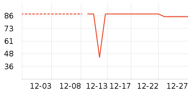 ��ӡ��Ʒ����/������ʷ�۸�