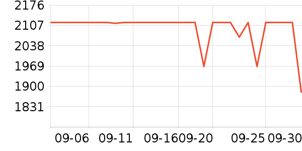 �Ǹ���˼������/����ʷ�۸�