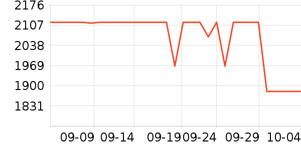 �Ǹ���˼������/����ʷ�۸�