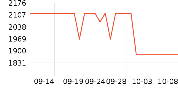 �Ǹ���˼������/����ʷ�۸�