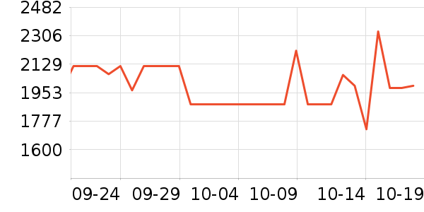 �Ǹ���˼������/����ʷ�۸�