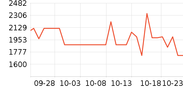 �Ǹ���˼������/����ʷ�۸�