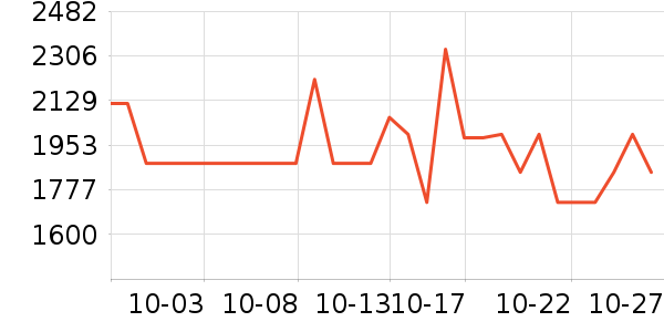 �Ǹ���˼������/����ʷ�۸�