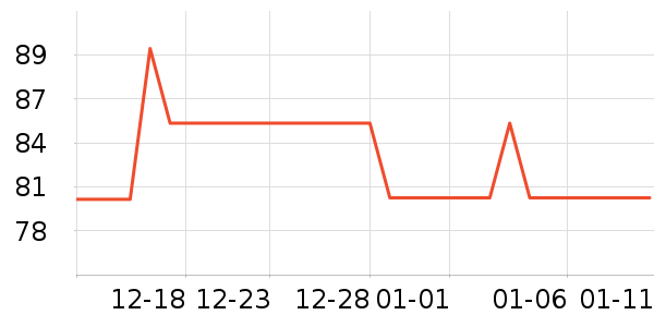 ��ͯ������ʷ�۸�