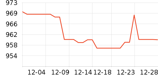 �������׾���ʷ�۸�