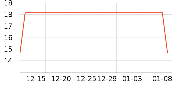 �ƻ�԰ɽ�ǳ���������ʷ�۸�