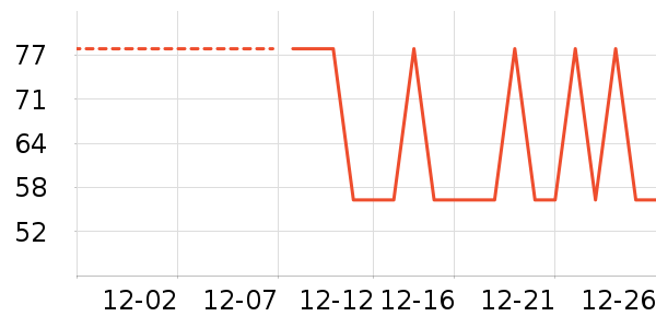 �����������ʷ�۸�