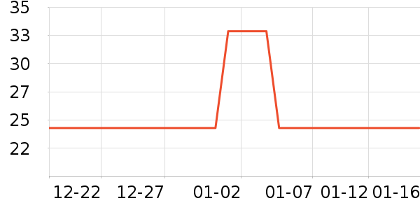 ��ɽ���ϱ��ɻ���ʷ�۸�