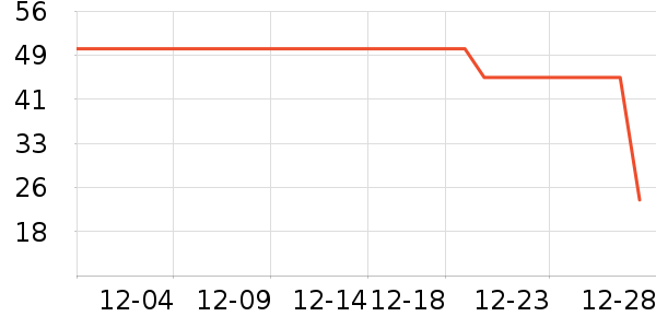 �춹��ͯ���¿���ʷ�۸�