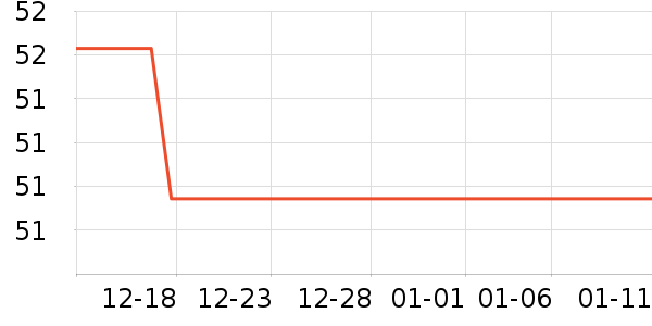 �������������ʷ�۸�