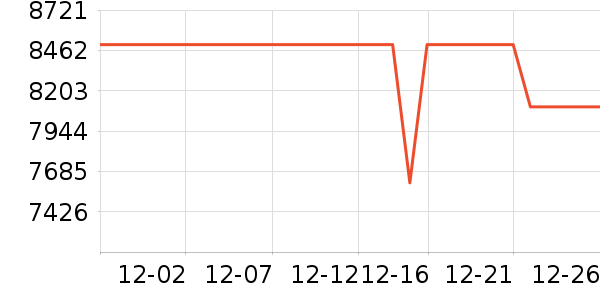 �߲ʺ�ʼǱ�������ʷ�۸�