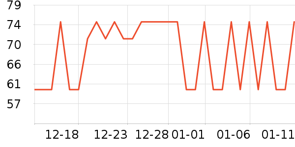 Elmex������ʷ�۸�