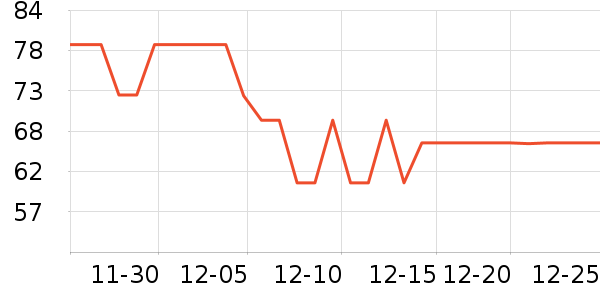 ̩������ʪ��ʷ�۸�