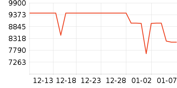 ����̨ʽ��������ʷ�۸�