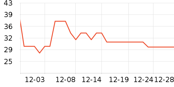 ������ʦϴ��������ʷ�۸�