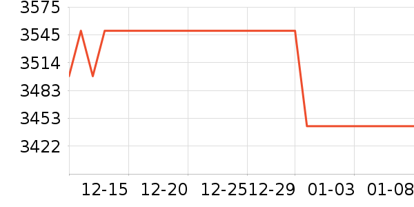 ��Ϊ�ֻ���ʷ�۸�