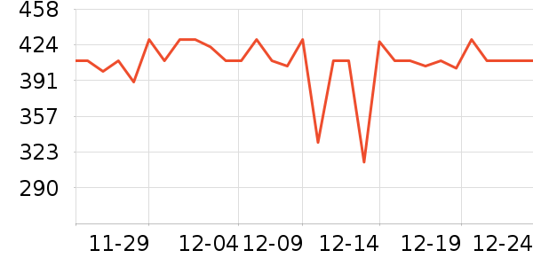 ��˶·����/è/���������ʷ�۸�