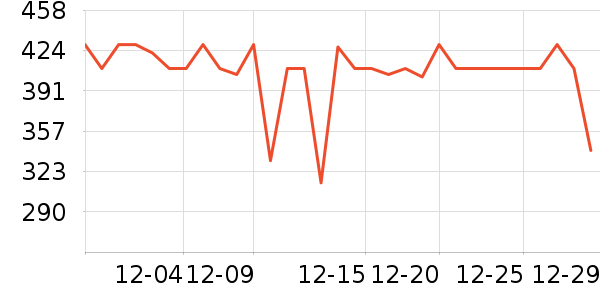 ��˶·����/è/���������ʷ�۸�