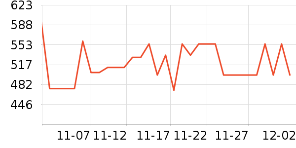 ������΢��¯��ʷ�۸�