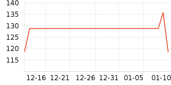 ������������������ʷ�۸�