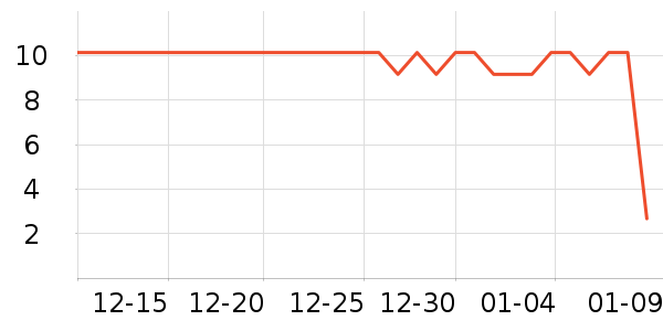 С¹����������ʳ��ʷ�۸�